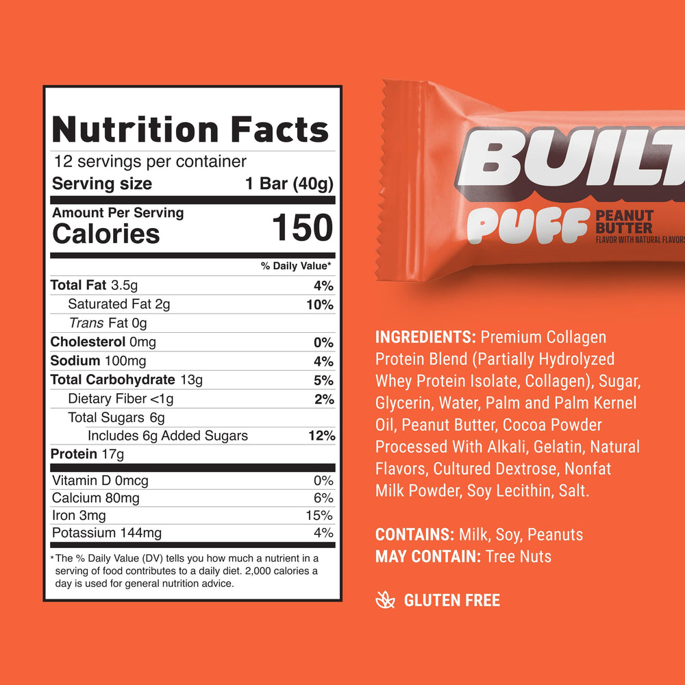 Built Bar Puff chocolate glaze highlighting rich flavor and fluffy bite