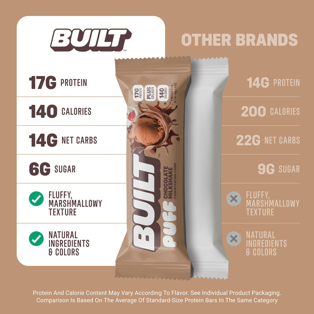 Built Bar Puff collagen peptides support hair, skin, and nails.