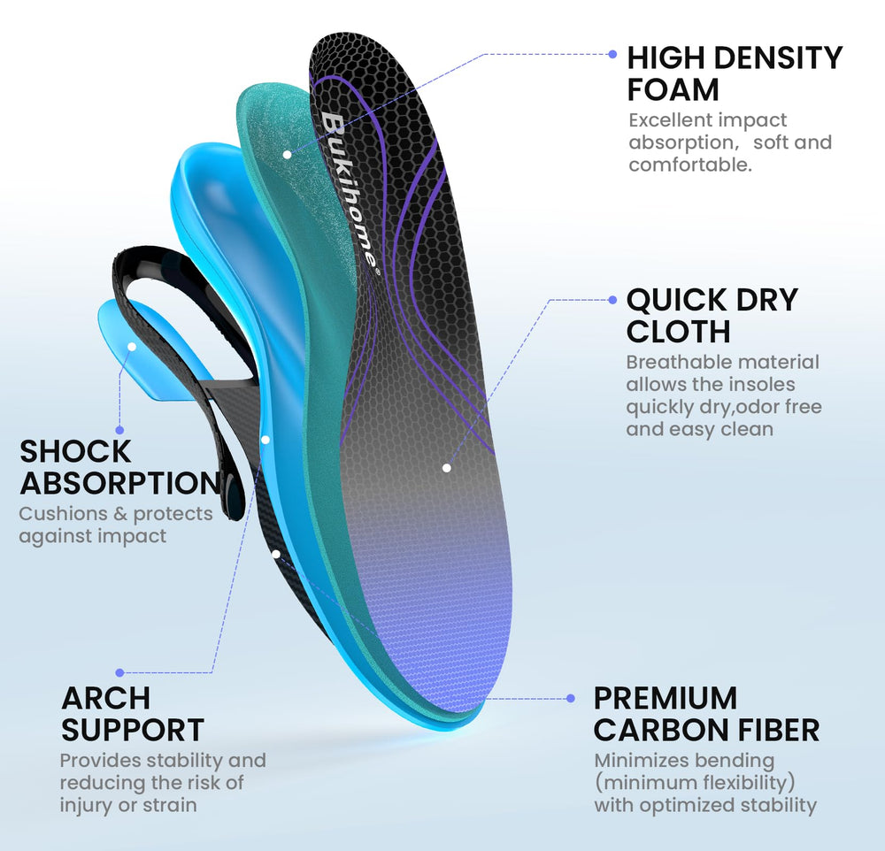 Bukihome high-arch support carbon fiber insole boosts stability