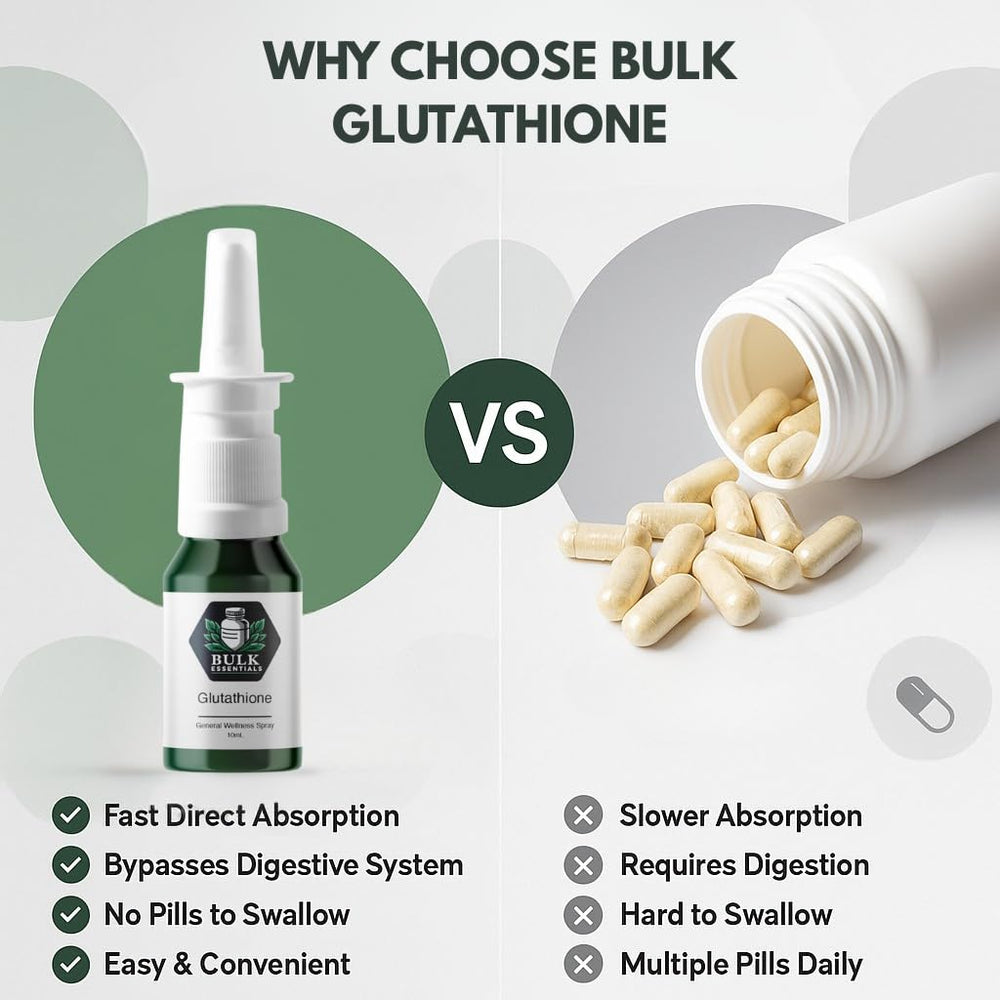 Bulk Essentials Glutathione spray pump demonstrates easy application on the go.