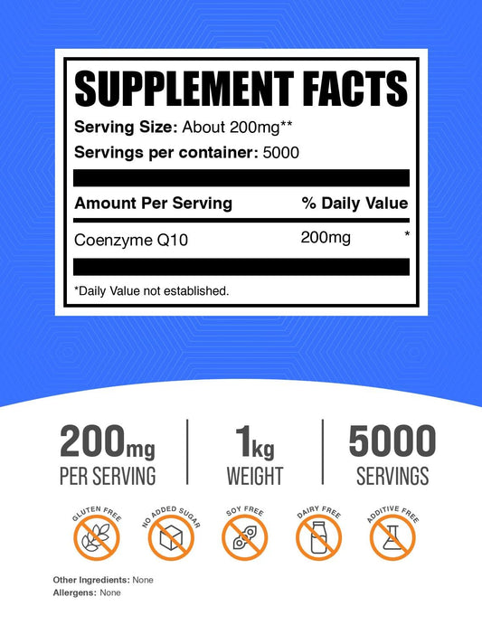 CoQ10 powder bottle with scoop for simple daily dosing.