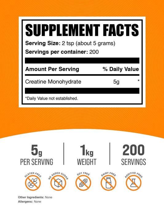BulkSupplements Creatine Monohydrate powder in bottle shows micronized texture for smooth mixing.