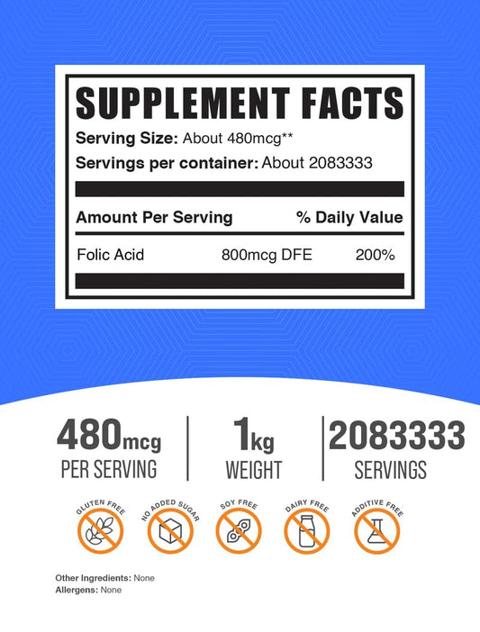 BulkSupplements folic acid powder 1kg pack highlights value and long term use
