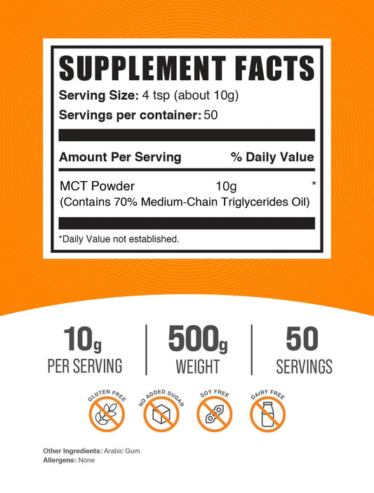 BulkSupplements MCT Powder being poured into a glass for quick mixing.