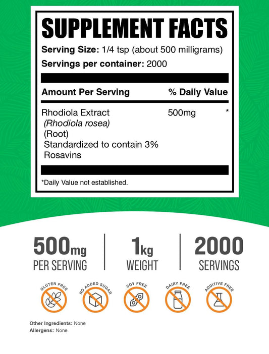 BulkSupplements Rhodiola Rosea extract with 3% Rosavins jar highlighting potent extract