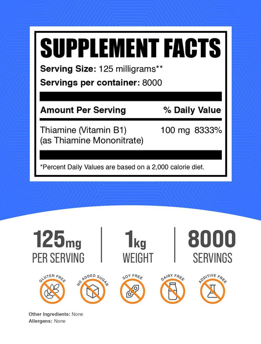 BulkSupplements Thiamine Mononitrate powder with measuring scoop for precise dosing.