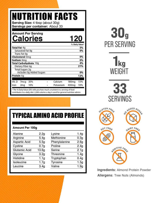 BulkSupplements almond protein powder pour into a shaker for smoothies.