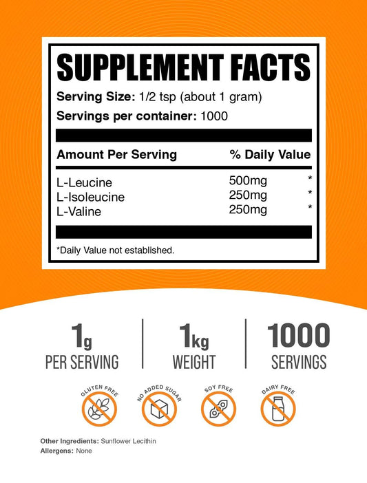 BulkSupplements BCAA 2:1:1 scoop included for precise post-workout dosing