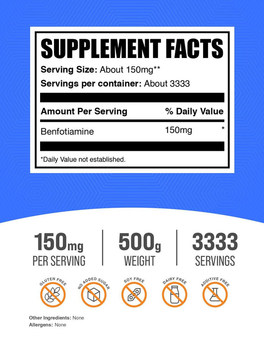 BulkSupplements Benfotiamine powder with scoop shows easy daily use.
