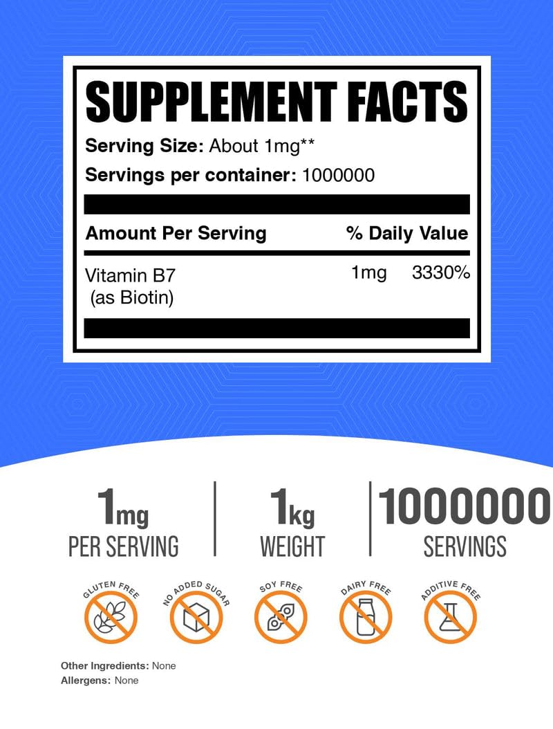 BulkSupplements Biotin powder closeup shows fine texture ideal for precise mixing.