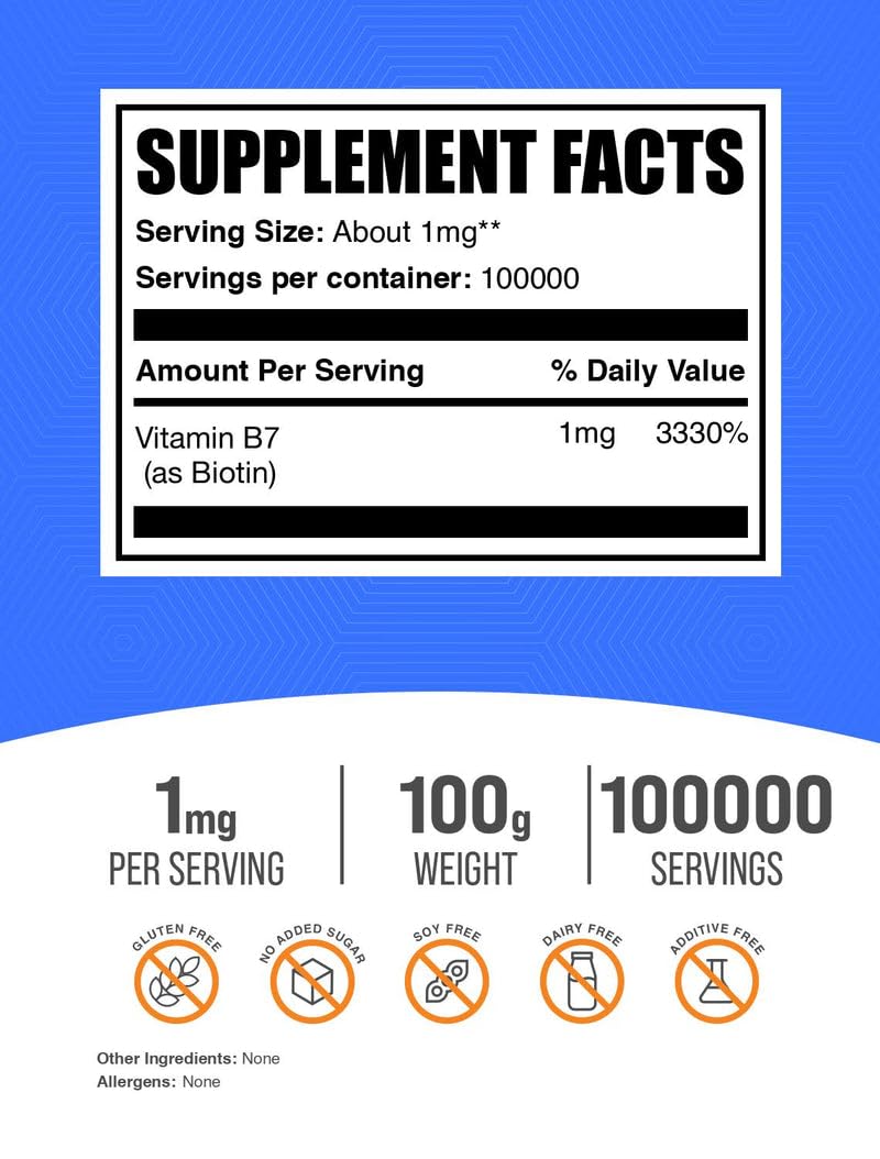BulkSupplements Biotin Powder packaging label with batch information