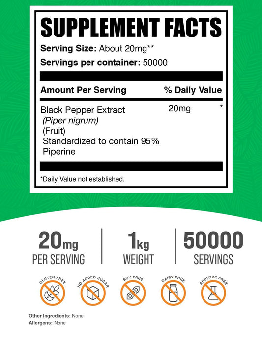 BulkSupplements Black Pepper Extract powder container close-up highlighting quality