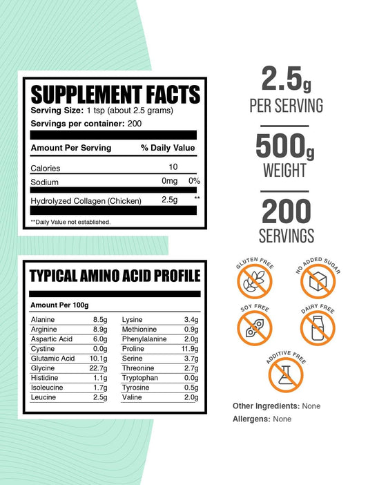 BulkSupplements Chicken Collagen Powder back label showing gluten-free and unflavored formula.