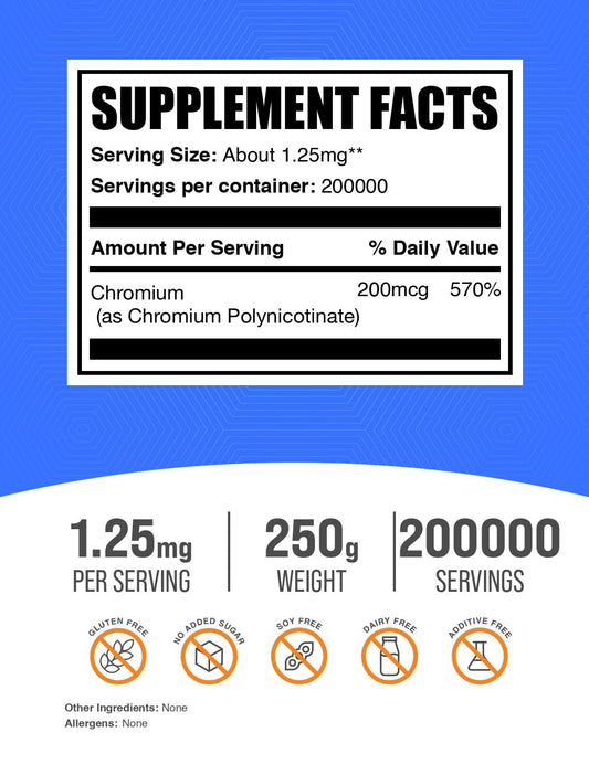 Chromium GTF powder dissolves smoothly in water or juice for convenient intake.