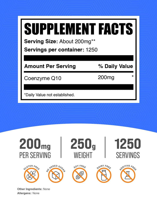 BulkSupplements CoQ10 powder with scoop enabling easy portioning