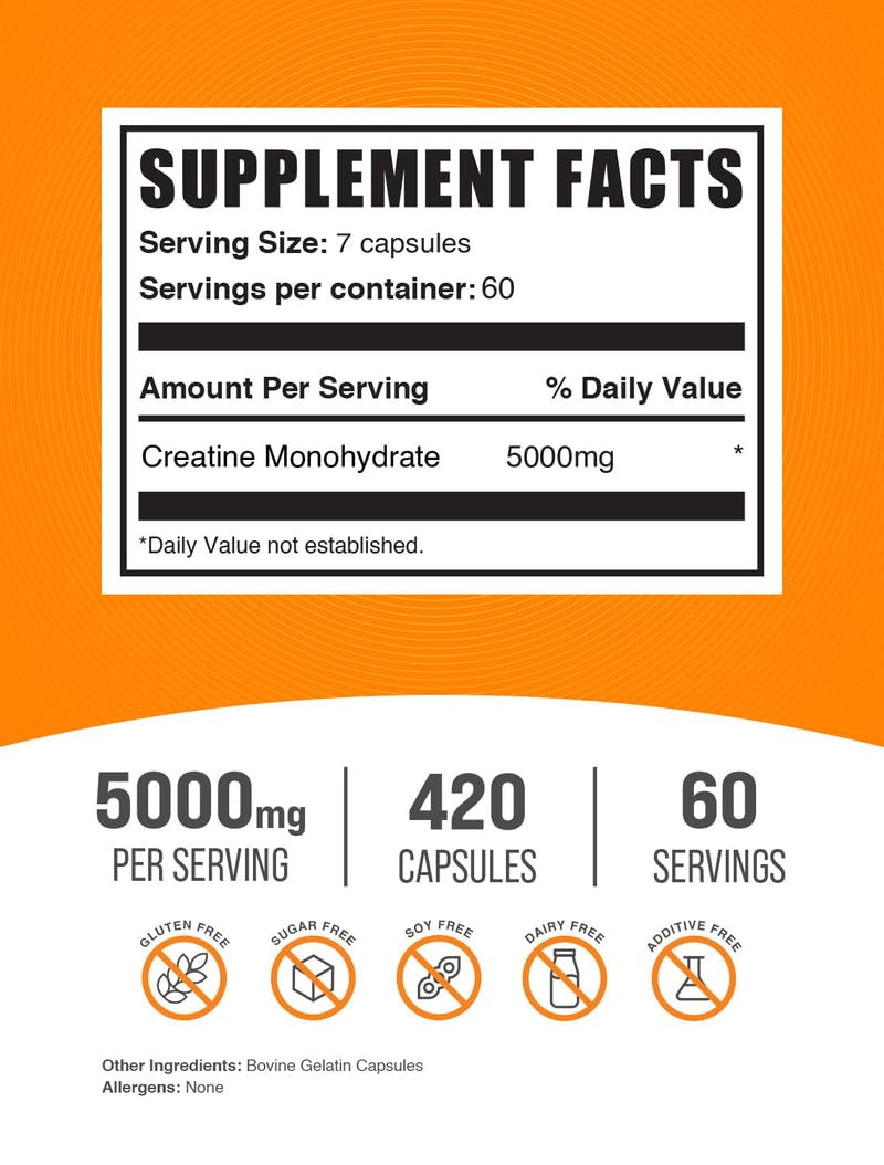 BulkSupplements Creatine Monohydrate Capsules serving size on label for clarity