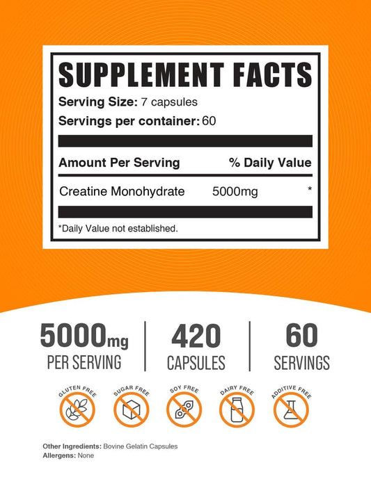 BulkSupplements Creatine Monohydrate Capsules serving size on label for clarity