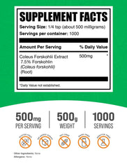 BulkSupplements Forskolin 7.5% per serving potency label supports transparency.