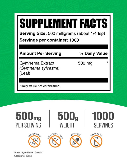 BulkSupplements Gymnema Leaf Extract label shows clean, traceable ingredients.