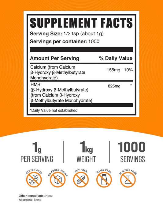 BulkSupplements HMB powder with measuring scoop enables precise 1g servings.