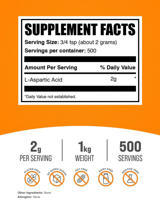 Bulksupplements L-Aspartic Acid powder scoop in use for a shake or smoothie.
