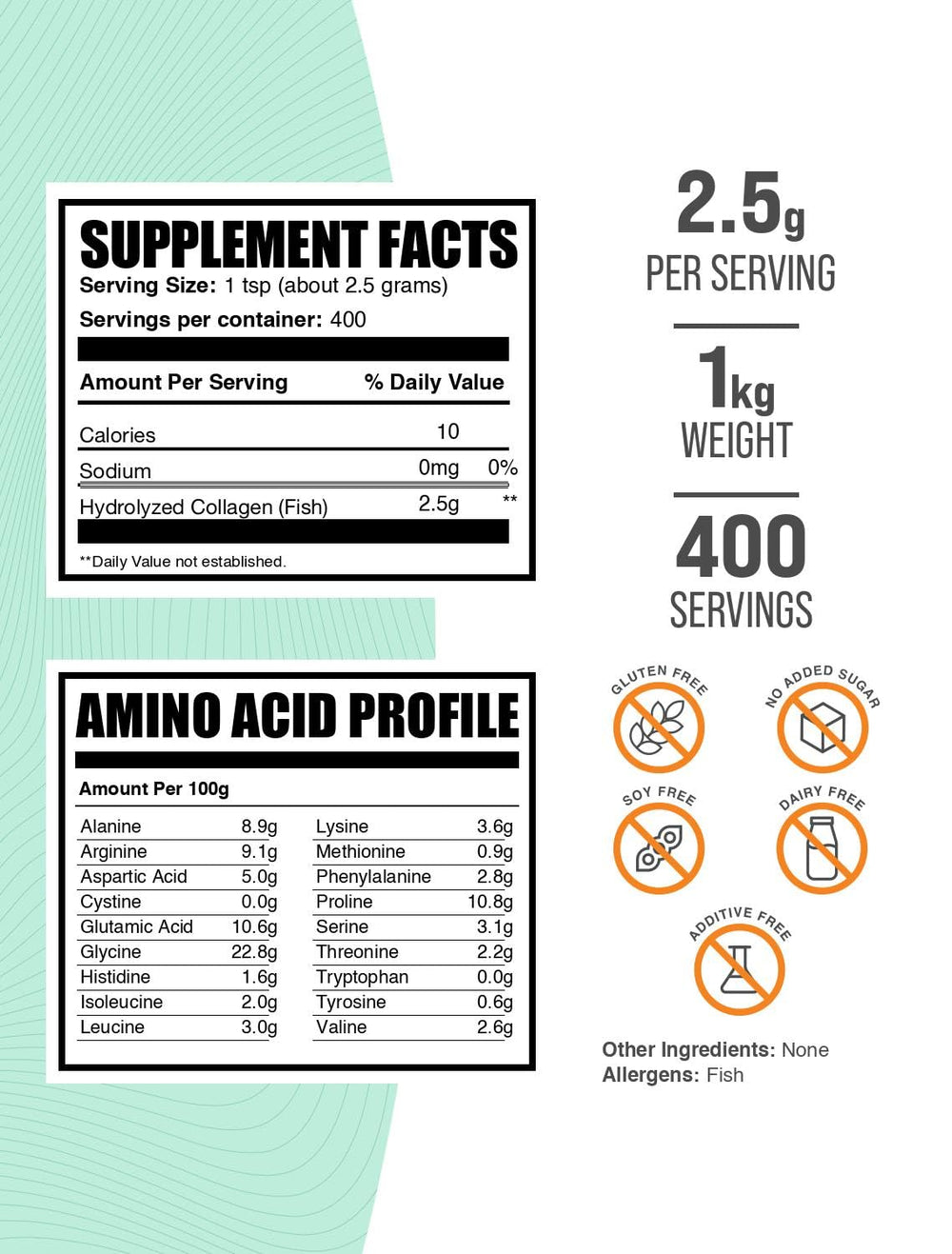 BulkSupplements Marine Collagen Powder being poured into a shake for blending