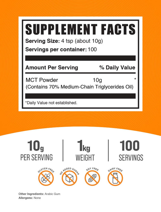 BulkSupplements MCT Powder pour, blends easily into coffee or shakes.