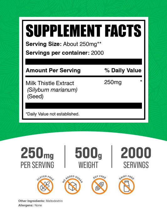 BulkSupplements Milk Thistle Extract Powder packaging emphasizes quality and transparency.