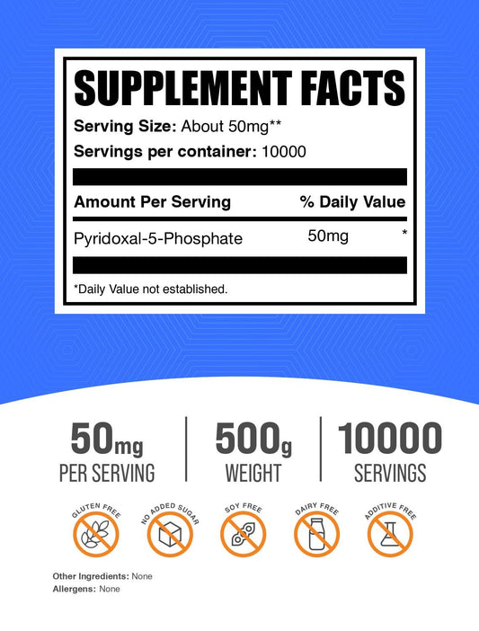 BulkSupplements P5P powder in a scoop highlighting texture for consistent dosing