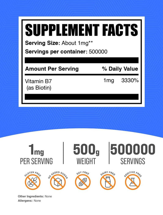 BulkSupplements Biotin Powder packaging side view for easy measuring and daily use in hair and nail routines.