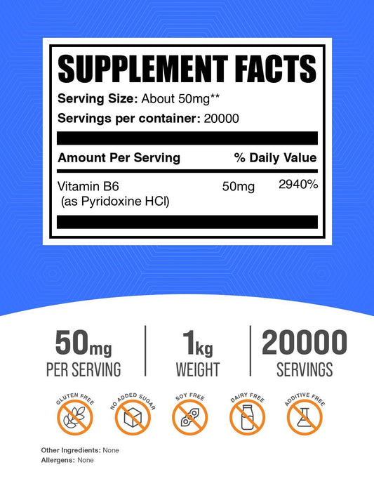 BulkSupplements pyridoxine hcl powder with scoop emphasizes easy daily dosing