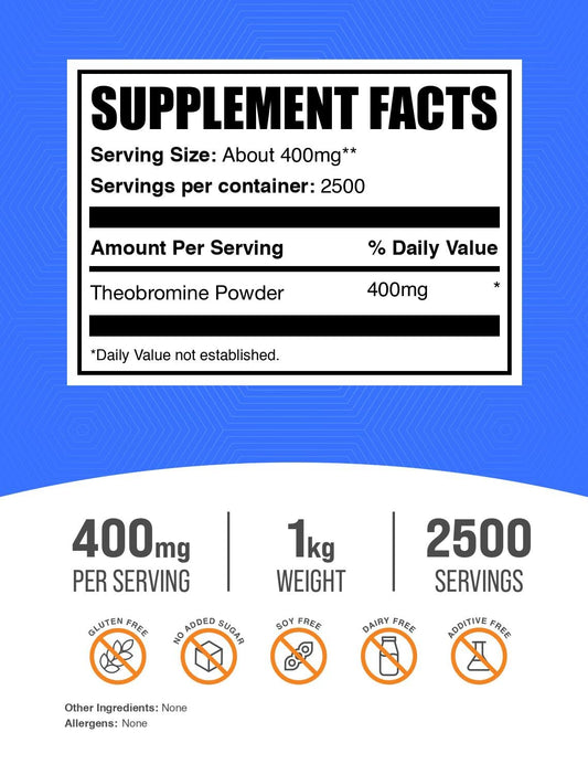 BulkSupplements Theobromine powder 1kg pack with label and packaging.