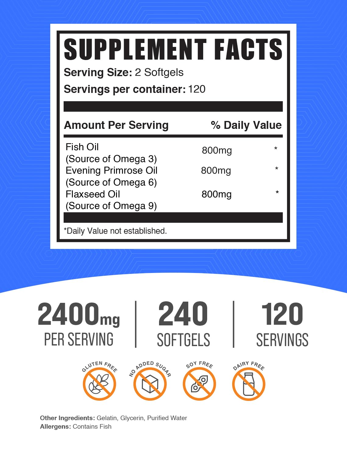 BulkSupplements triple omega softgels packaging for convenient daily use