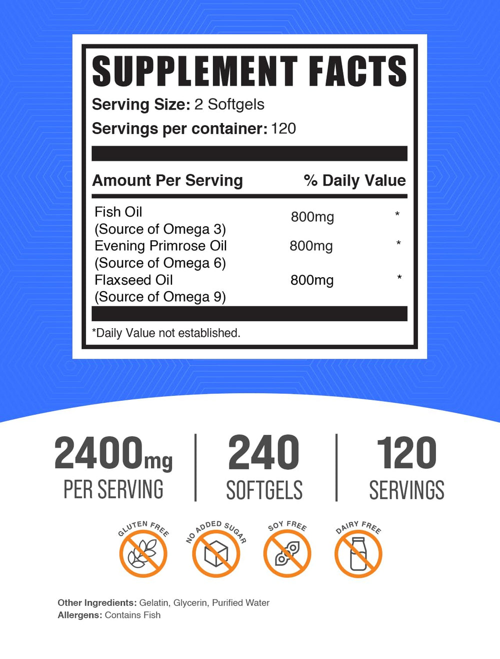 BulkSupplements triple omega softgels packaging for convenient daily use