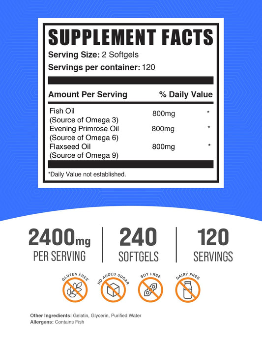 BulkSupplements triple omega softgels packaging for convenient daily use