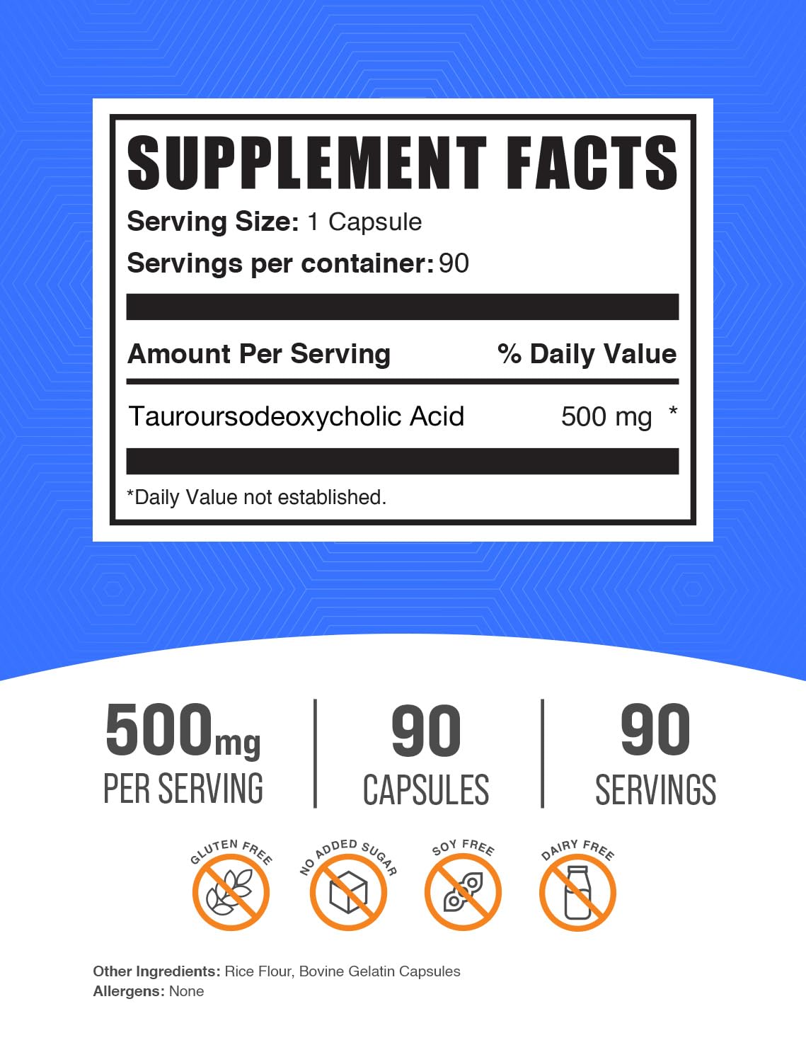 Close up of BulkSupplements TUDCA capsules being poured for easy dosing