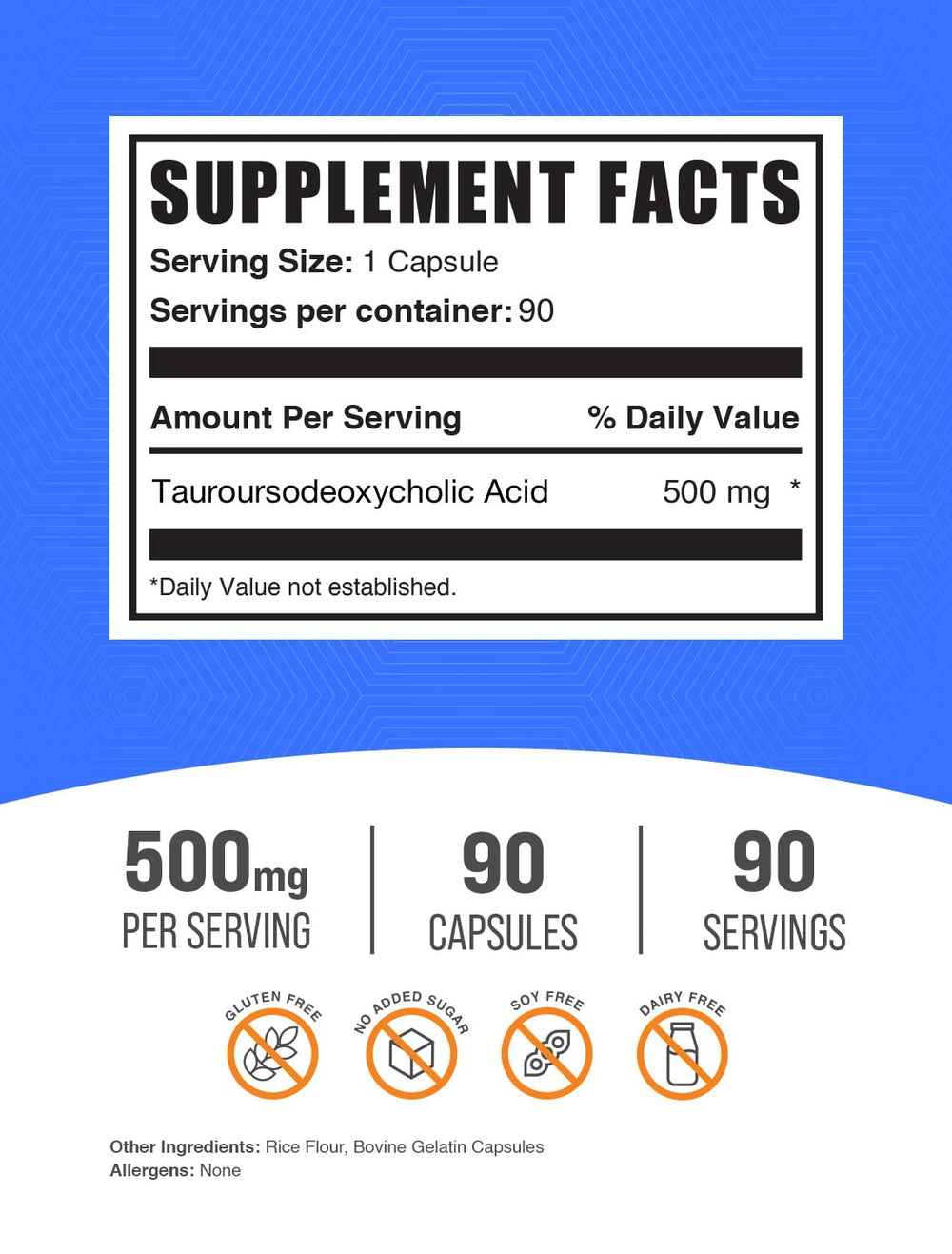 Close up of BulkSupplements TUDCA capsules being poured for easy dosing
