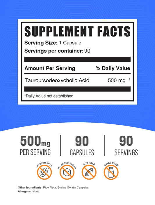 Close up of BulkSupplements TUDCA capsules being poured for easy dosing