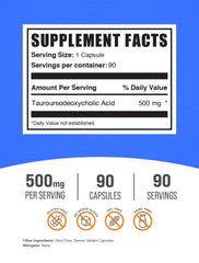 Close up of BulkSupplements TUDCA capsules being poured for easy dosing