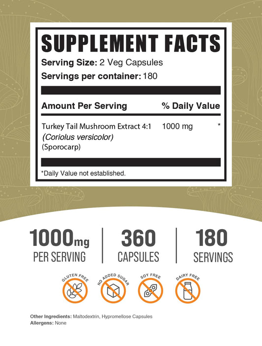 BulkSupplements Turkey Tail Capsules being poured for easy daily use.