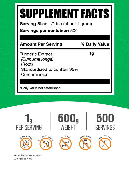 BulkSupplements Turmeric Extract packaging label highlighting gluten-free quality.