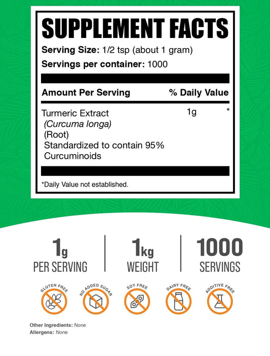 BulkSupplements turmeric extract powder container with scoop supports convenient everyday use.