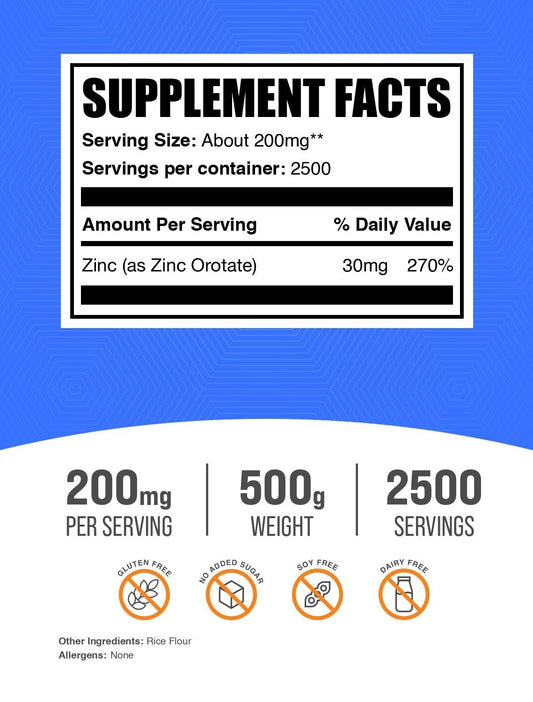 Measuring scoop with BulkSupplements Zinc Orotate Powder for easy dosing and consistency.