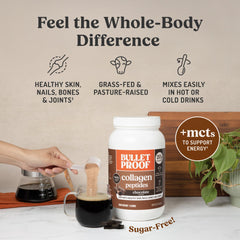 Bulletproof Chocolate Collagen Smoothie Blend in blender for easy nutrition.