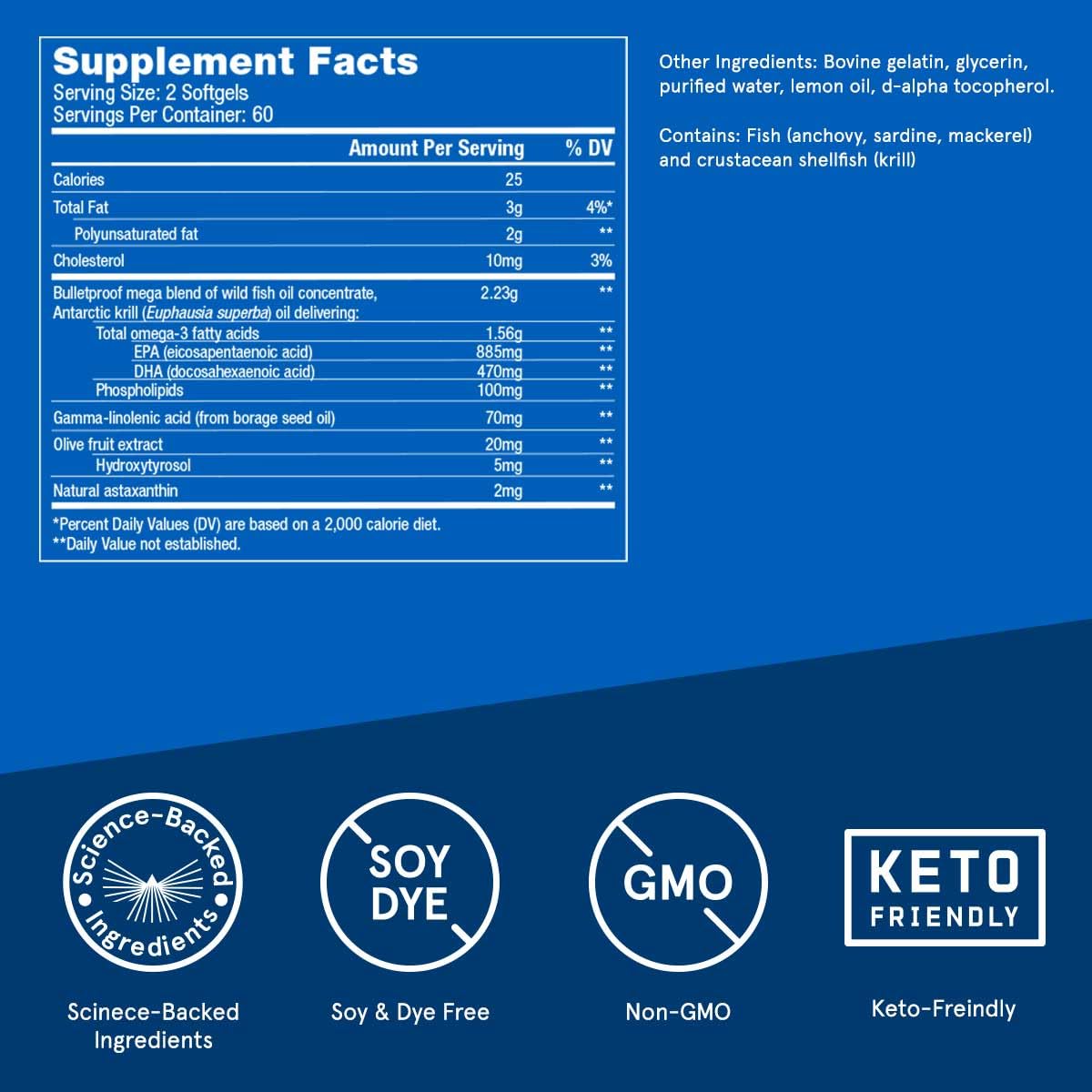 Close-up of Bulletproof Omega Krill Complex softgels highlighting golden capsules and lemon flavor