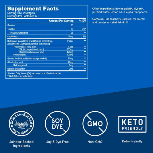 Close-up of Bulletproof Omega Krill Complex softgels highlighting golden capsules and lemon flavor