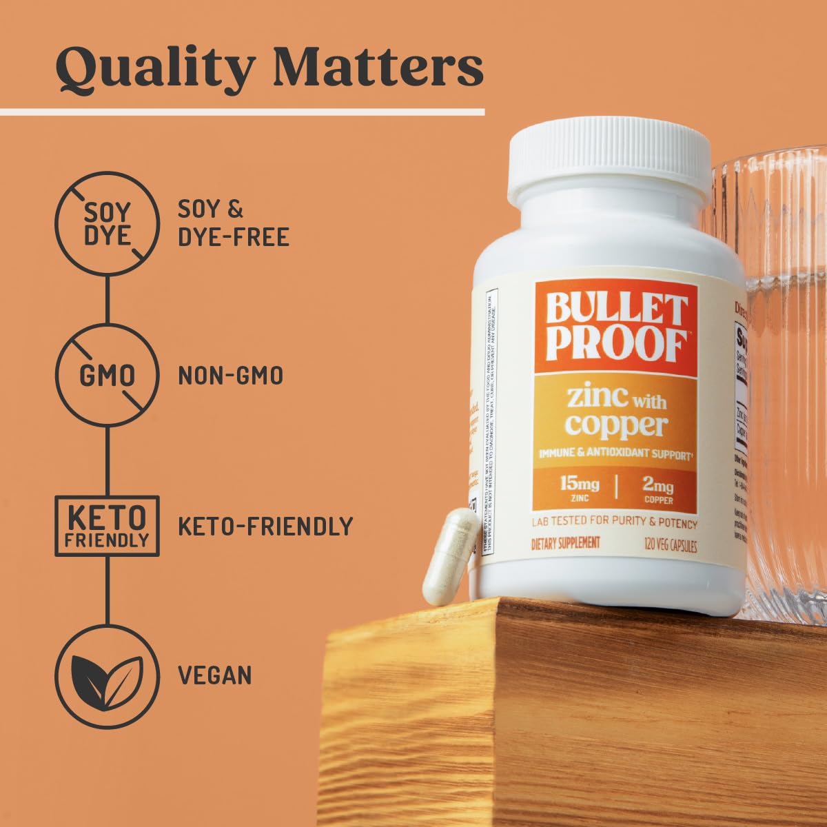 Product packaging and dosage guidance for Bulletproof Zinc with Copper for daily use