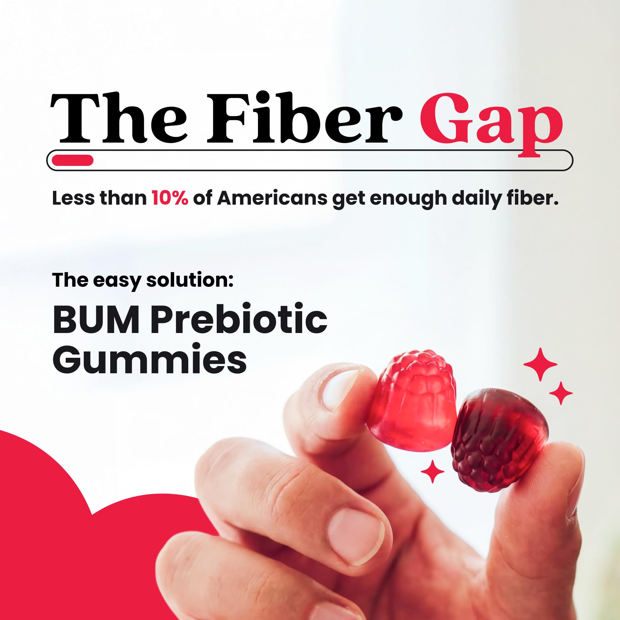 Glimpse of Bum gummies highlighting 4g fiber and simplicity