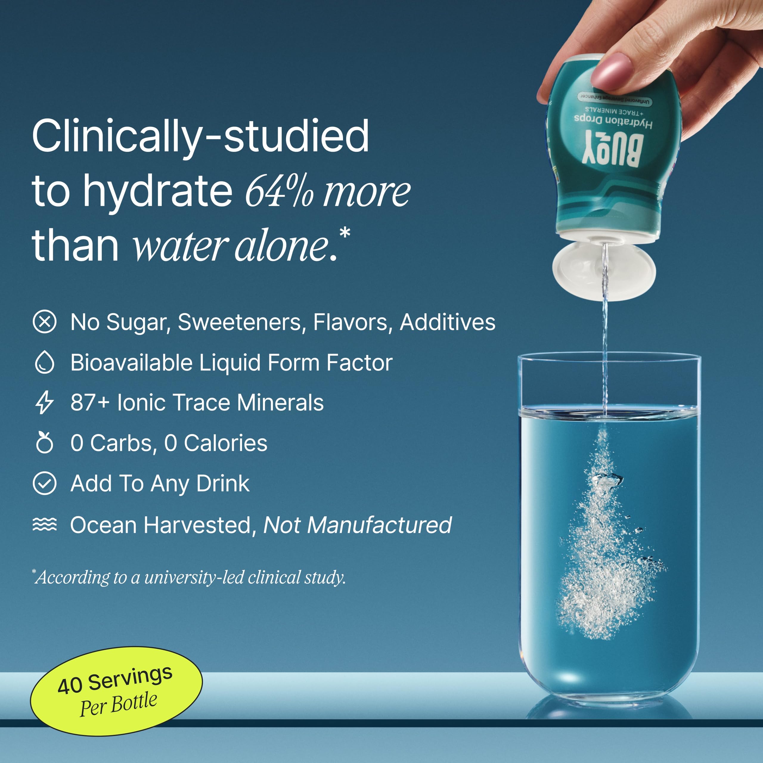 Buoy Electrolyte Drops dropper dispensing a precise dose