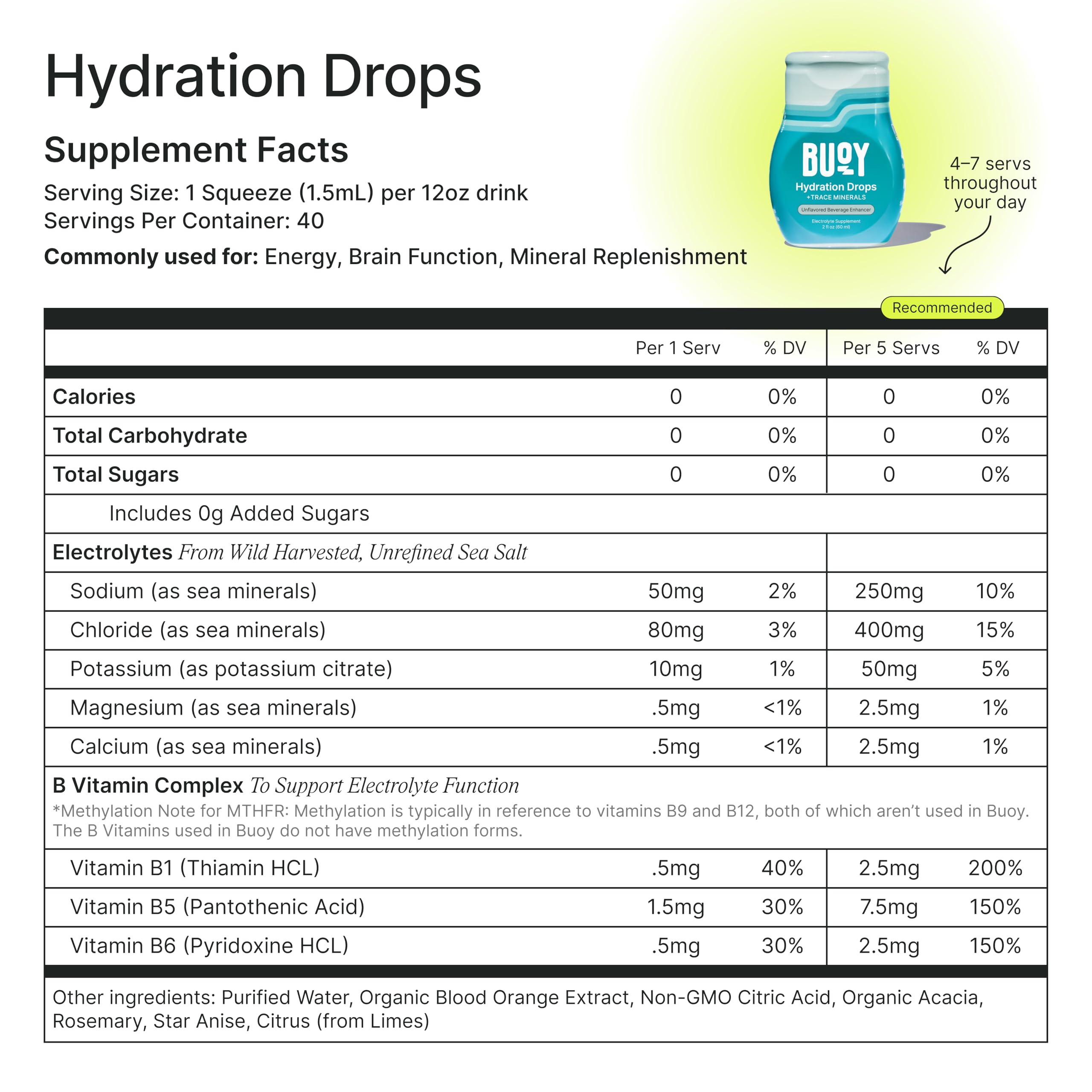 Buoy Electrolyte Drops three-pack packaging offering 120 servings